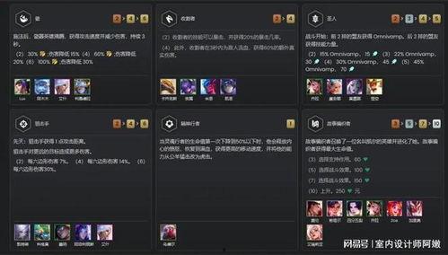 云顶s11最新爆料棋盘,全新元素与策略布局前瞻