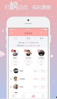 韩娱八卦最新爆料,某当红偶像恋情曝光，背后真相令人震惊！”