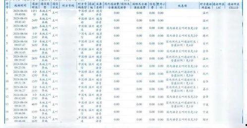 温州情侣爆料案件最新情况,真相逐步浮出水面